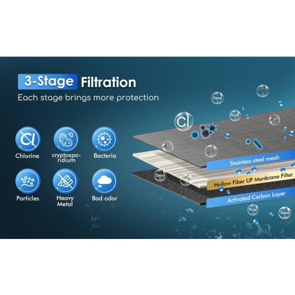 Filterpatron for turfilter - Bilde 2